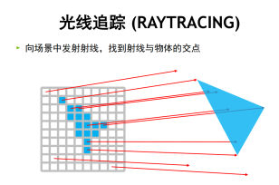 什么！？光玩《赛博朋克 2077》到底行不行？的图6